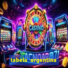 tabela argentina torneo betano